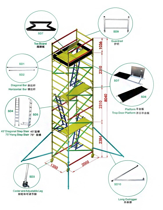 Wholesale Custom New Portable Hot Sale Aluminum Moving Mobile Scaffold with Safety Ladder CE TUV SGS