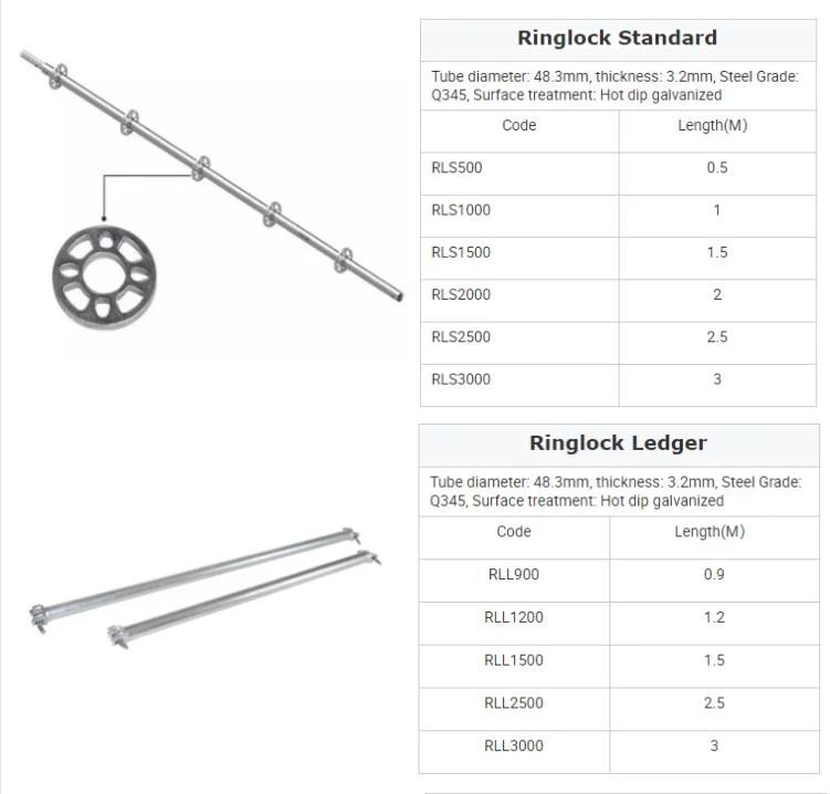 Professional Ringlock Scaffold Construction All Round Layher Scaffolding System for Sale